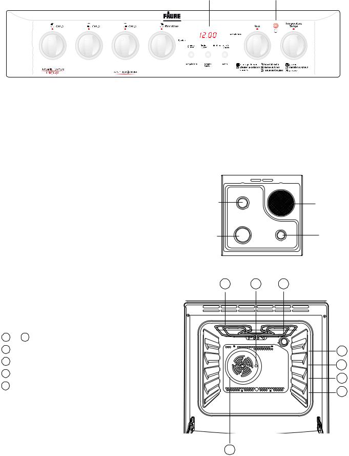 Faure CMP6088X User Manual