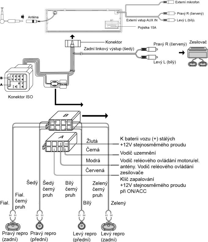 Hyundai CRMB1734SU User Manual