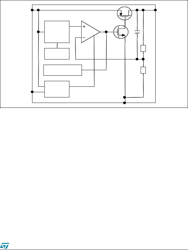 ST LD39115J08R, LD39115J10R User Manual