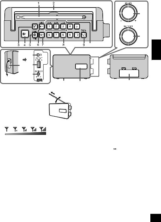 Panasonic RF-D30BT User Manual