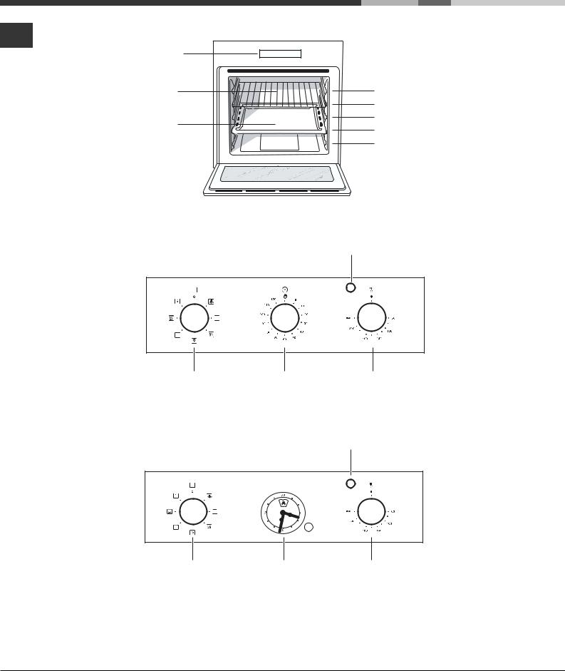 Hotpoint Ariston FHR 648 User Manual