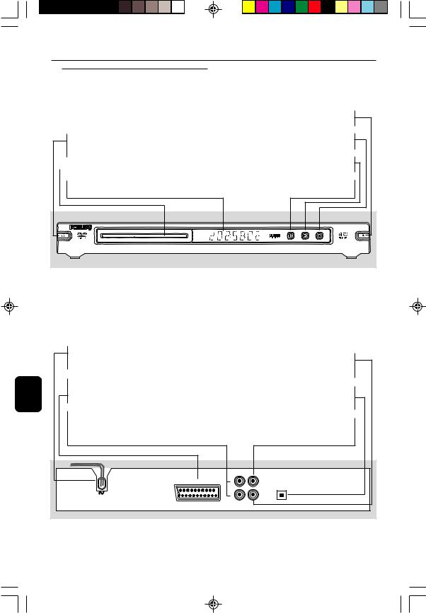 Philips DVD729, DVD728 User Manual