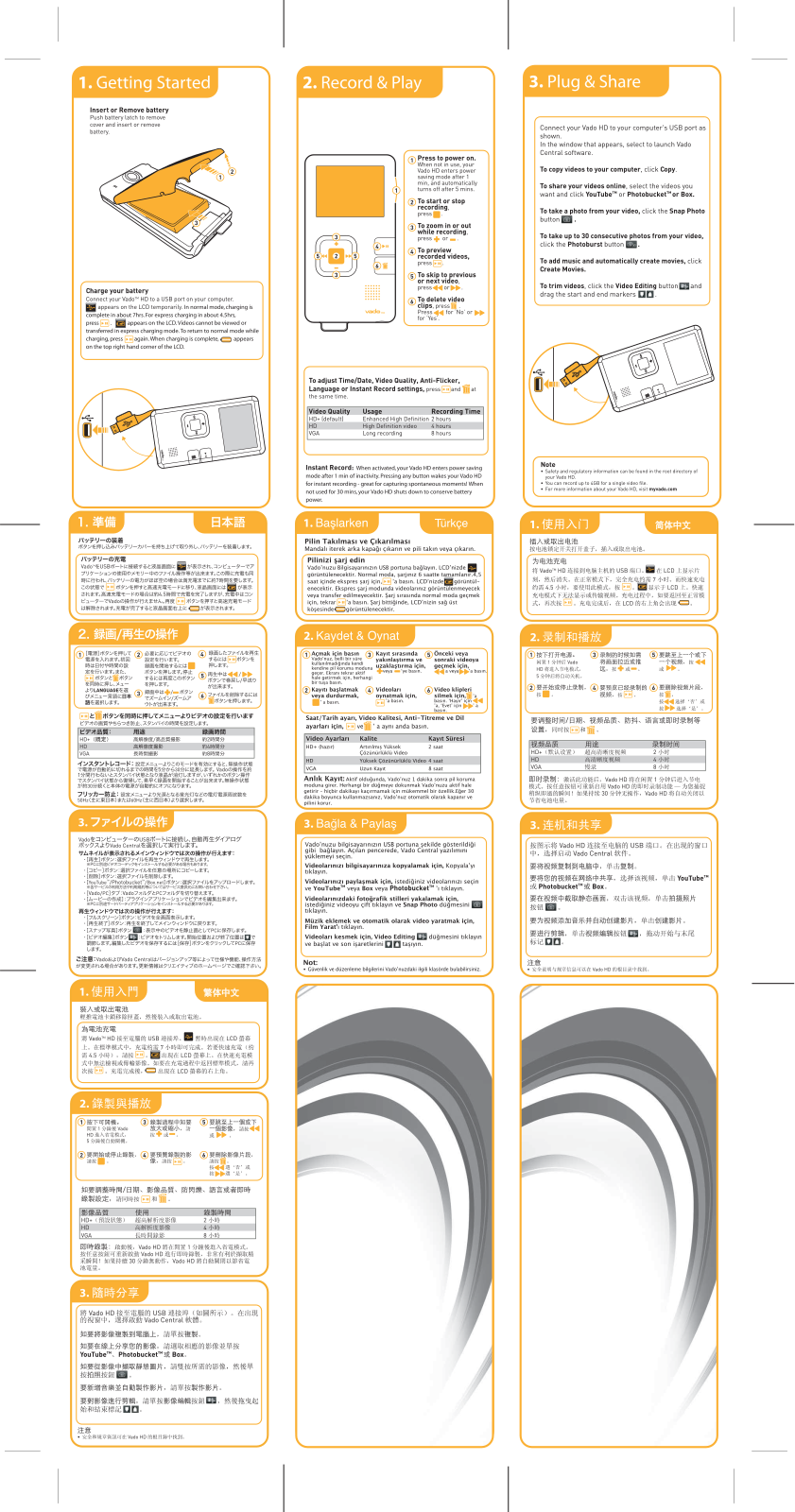 Creative VADO HD Quick start guide