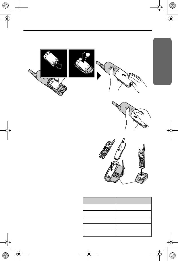 Panasonic KX-TG2369CN User Manual