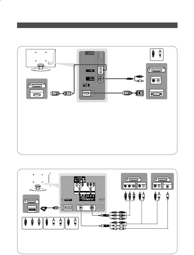 SAMSUNG UE-22C4005PW, UE-26C4005 User Manual