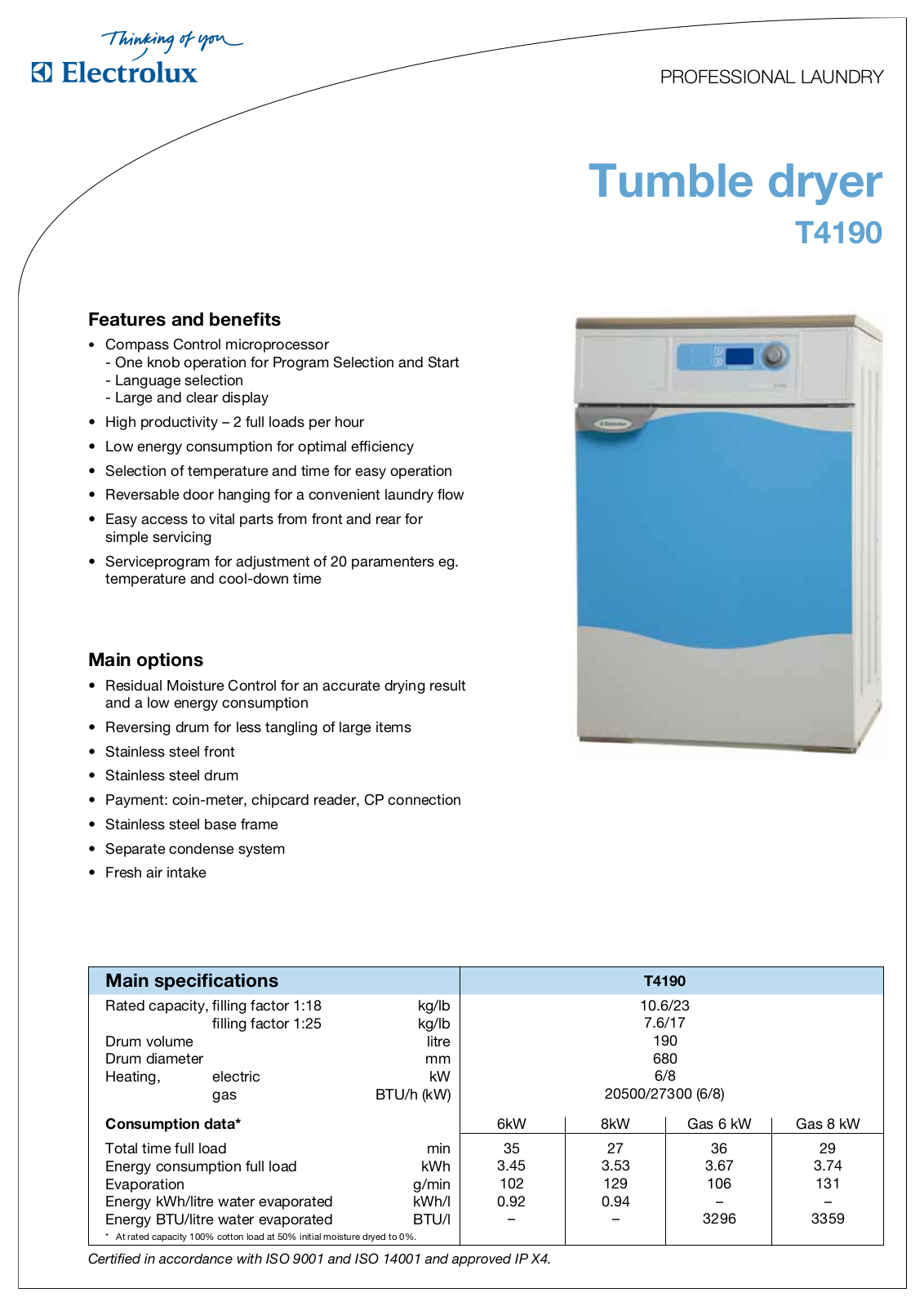 Electrolux T4190 DATASHEET