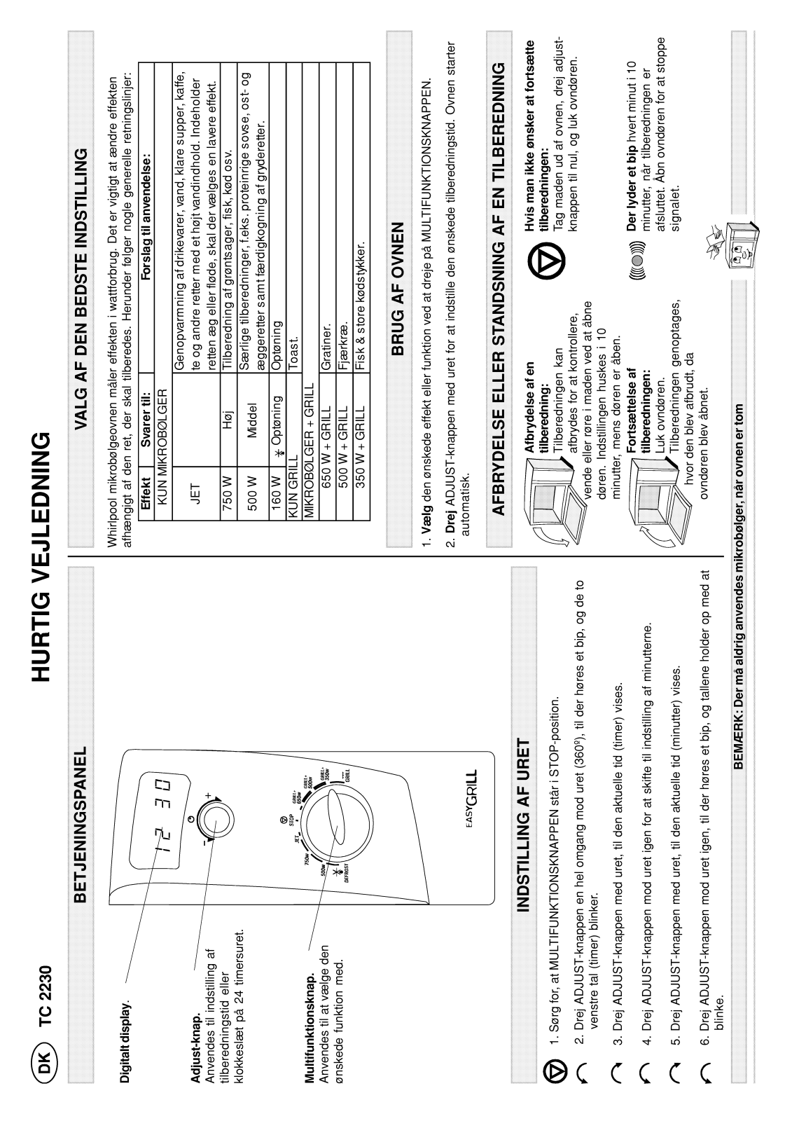 Whirlpool TC 2230/WH INSTRUCTION FOR USE