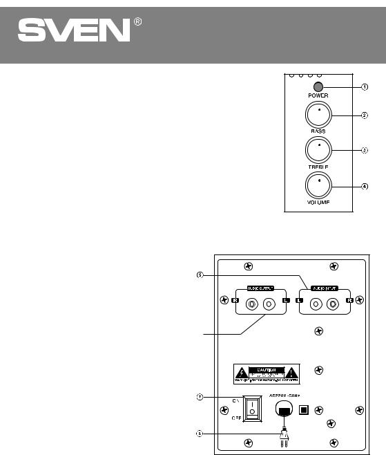 Sven SPS-821 User Manual