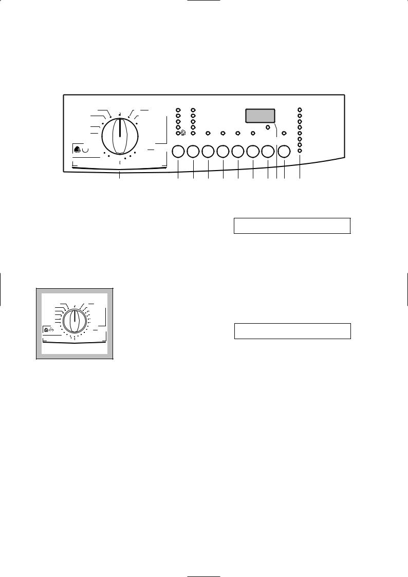 Rosenlew RTF4260 User Manual