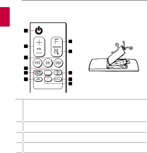 LG SL8Y Manual book