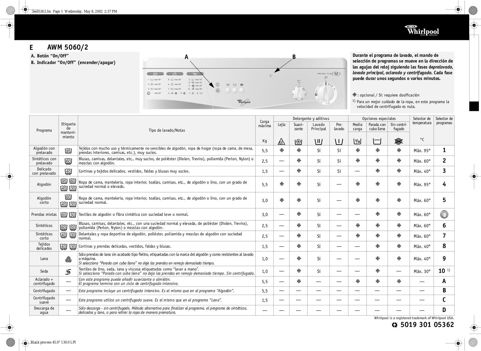 Whirlpool AWM 5060/2 User Manual