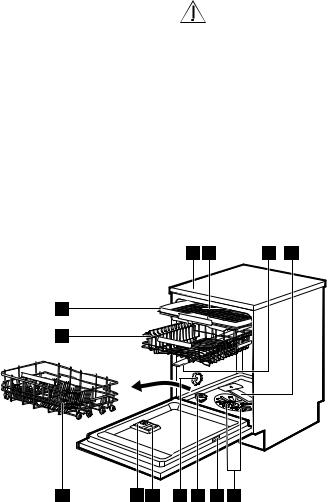 Aeg FFB83720PM User Manual