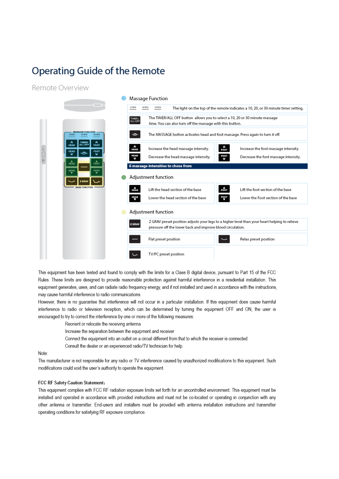 Keeson Technology DSDDCSY002 User Manual