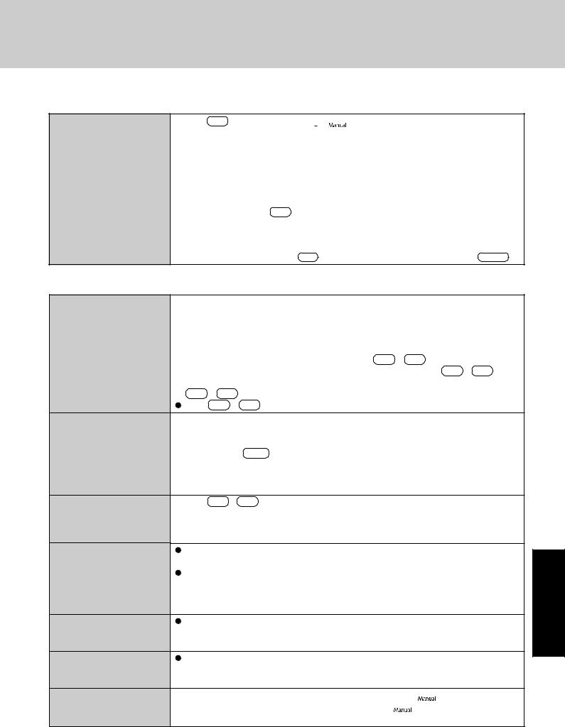 Panasonic 9TGCF-29BA, 9TGCF-29AA Users Manual