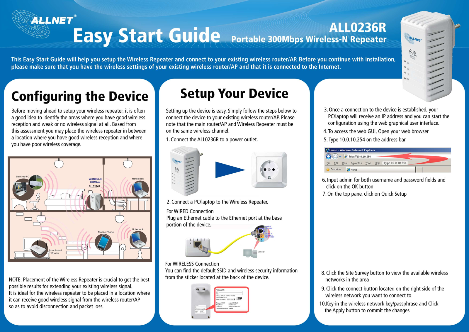 Allnet ALL0236R Quick Install Guide