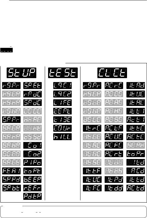 LG RP1329A7S Manual book