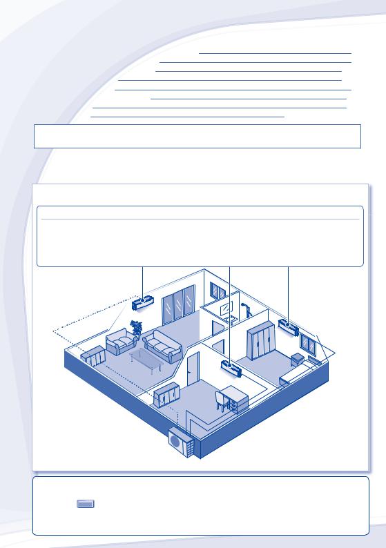 Panasonic CS-XE9NKEW, CS-XE12NKEW, CS-E7NKEW, CS-E12NKEW, CU-E21NKE Operating Manual