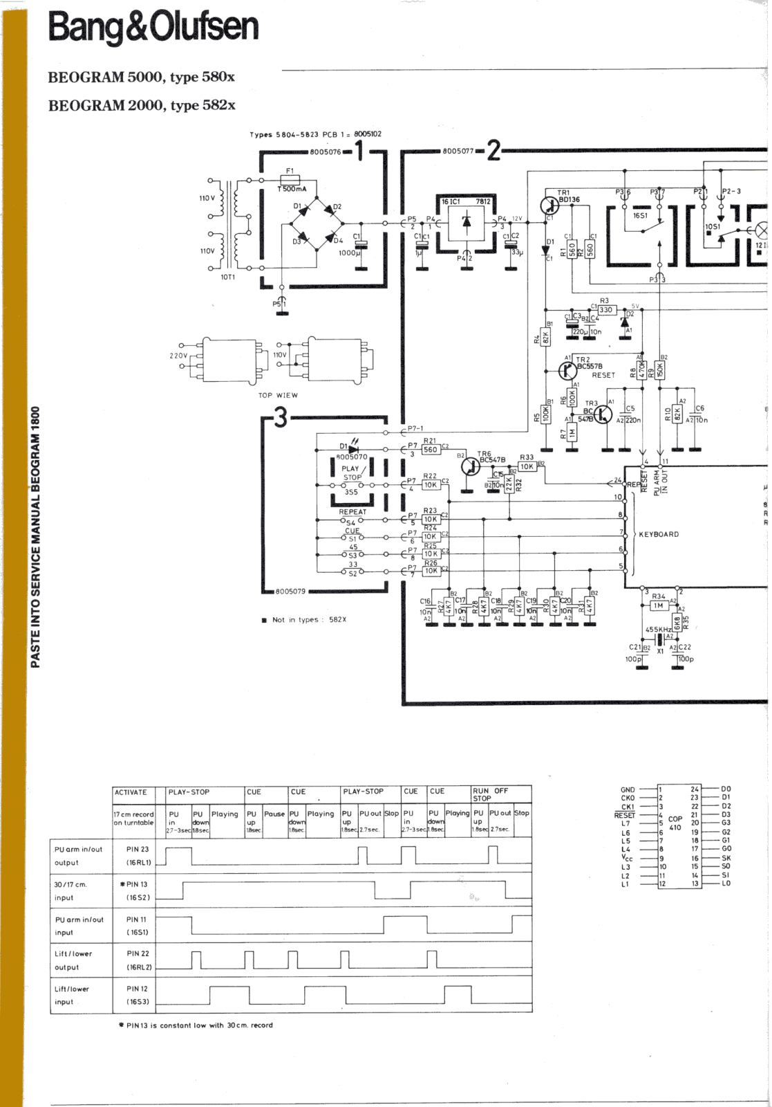 Bang Olufsen Beogram 5000 Schematic