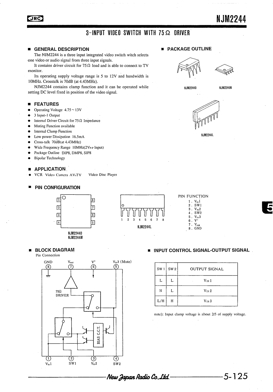 JRC NJM2244M, NJM2244L, NJM2244D Datasheet