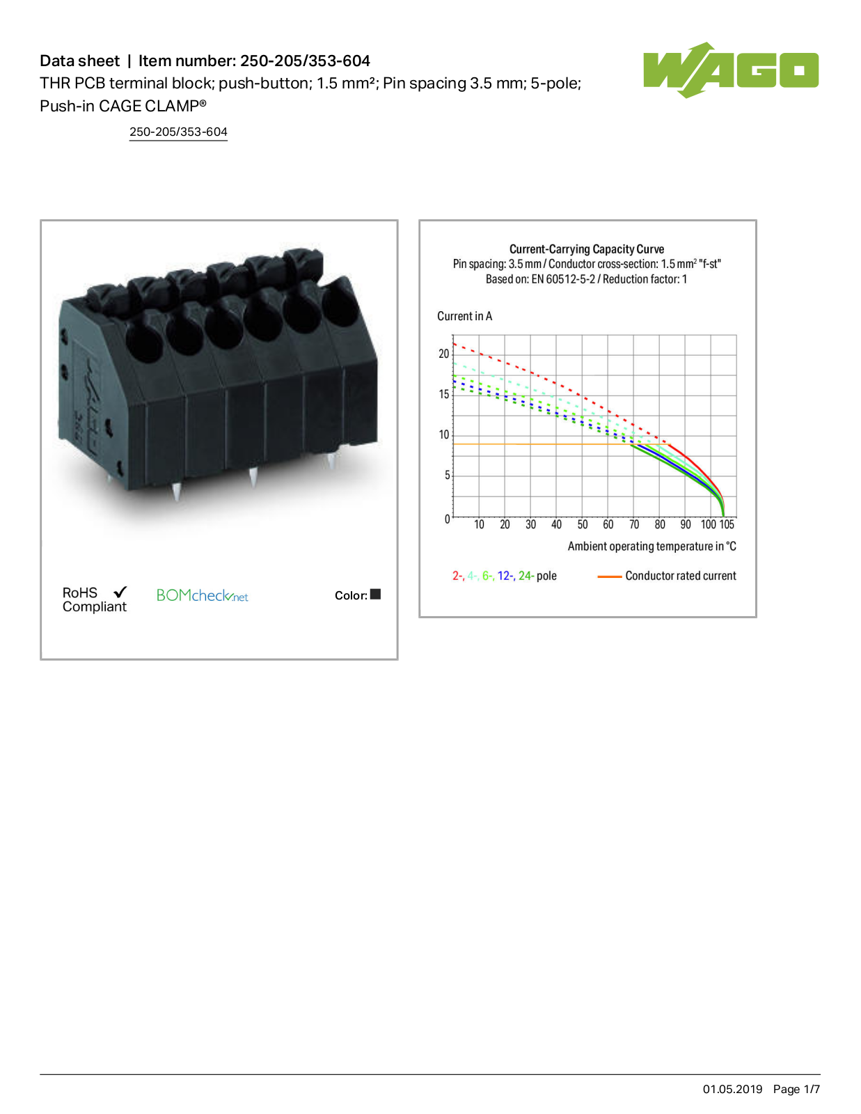 Wago 250-205/353-604 Data Sheet