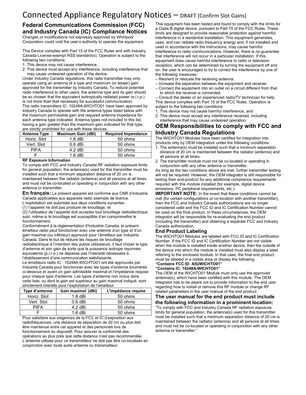 Whirlpool WICHTO01 User Manual