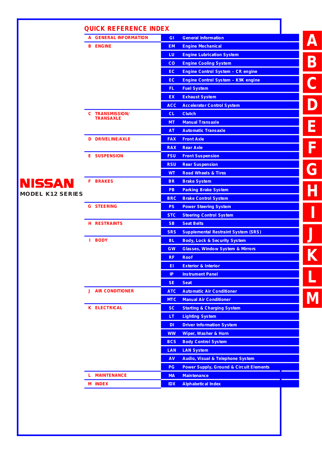 Nissan Micra 2003 2004 User Manual