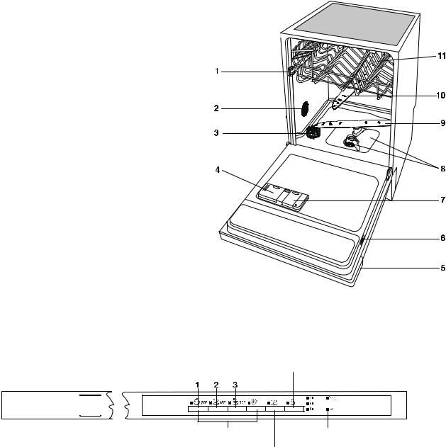 AEG ESL6125 User Manual