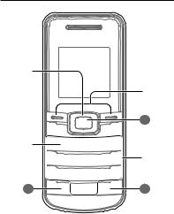 Samsung GT-E1050 User Manual