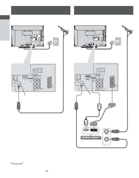 Panasonic TX-L24C3B Operating Instructions