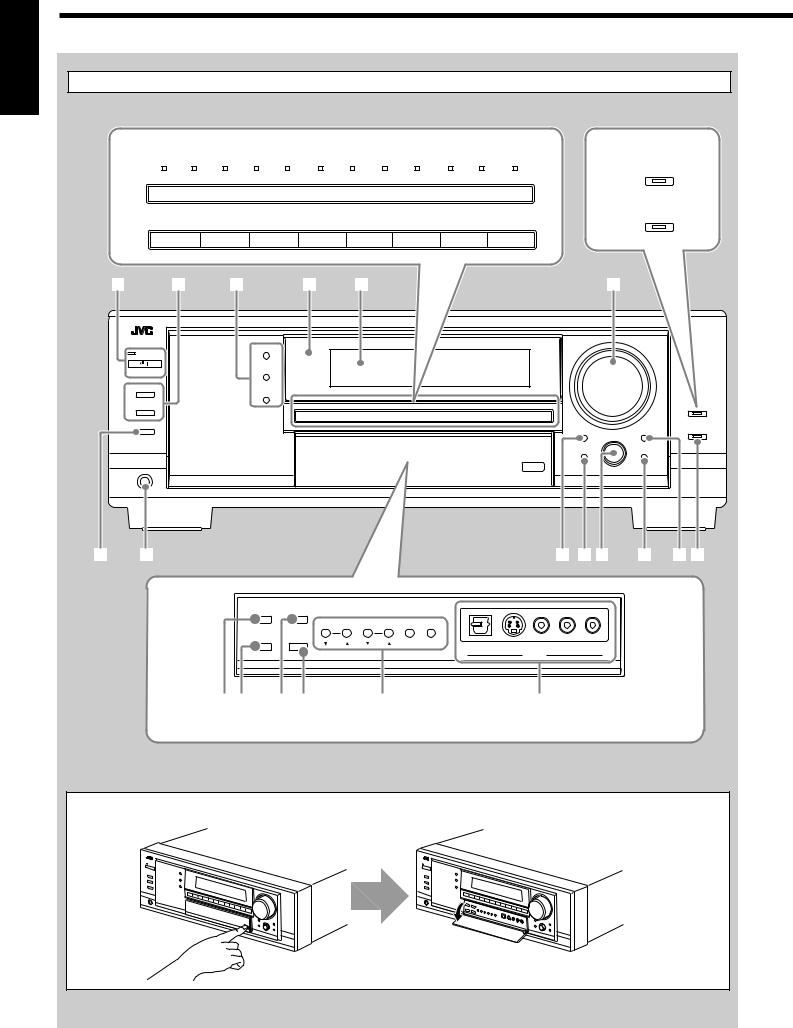 Jvc RX-8032V Manual