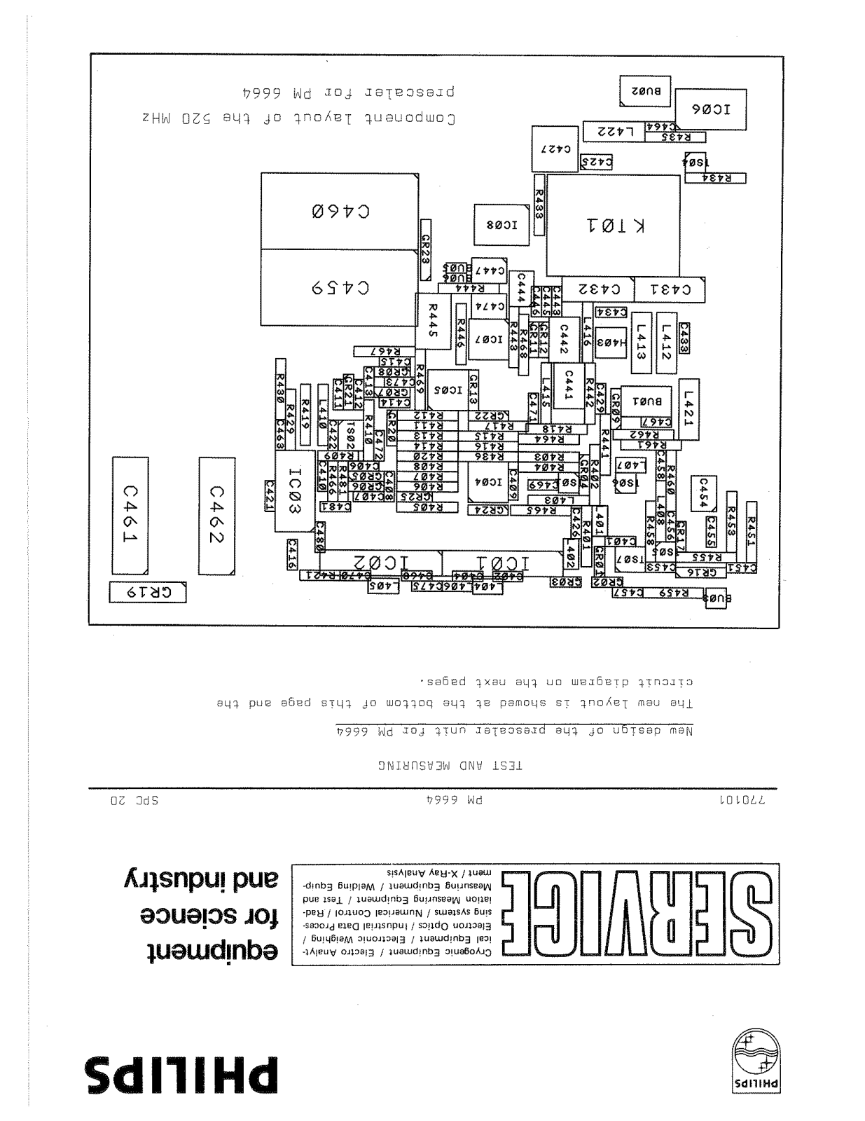 Philips PM 6664, PM 6661 Service manual