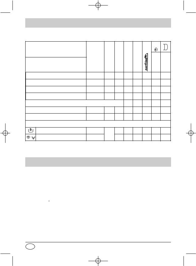 BRANDT WFH1476D, WFH1276D, WFH1676D User Manual