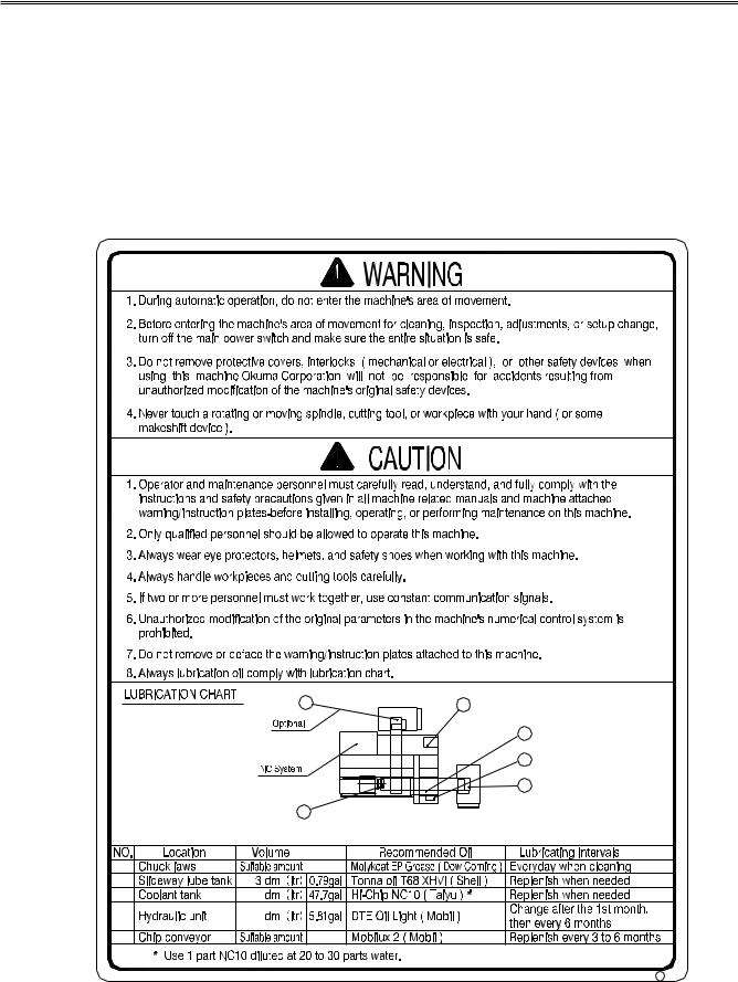 okuma ES-L10 Maintenance Manual
