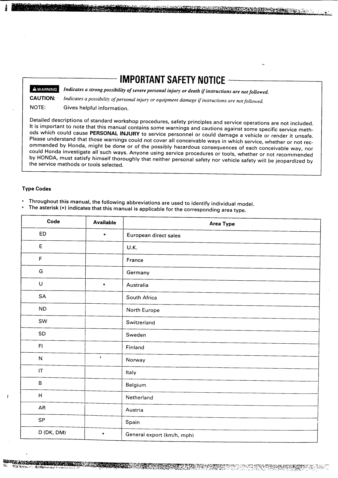 Honda XR400, XR250 Service Manual cap 1