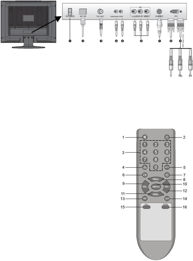 Hyundai H-LCD2206 Instruction Manual