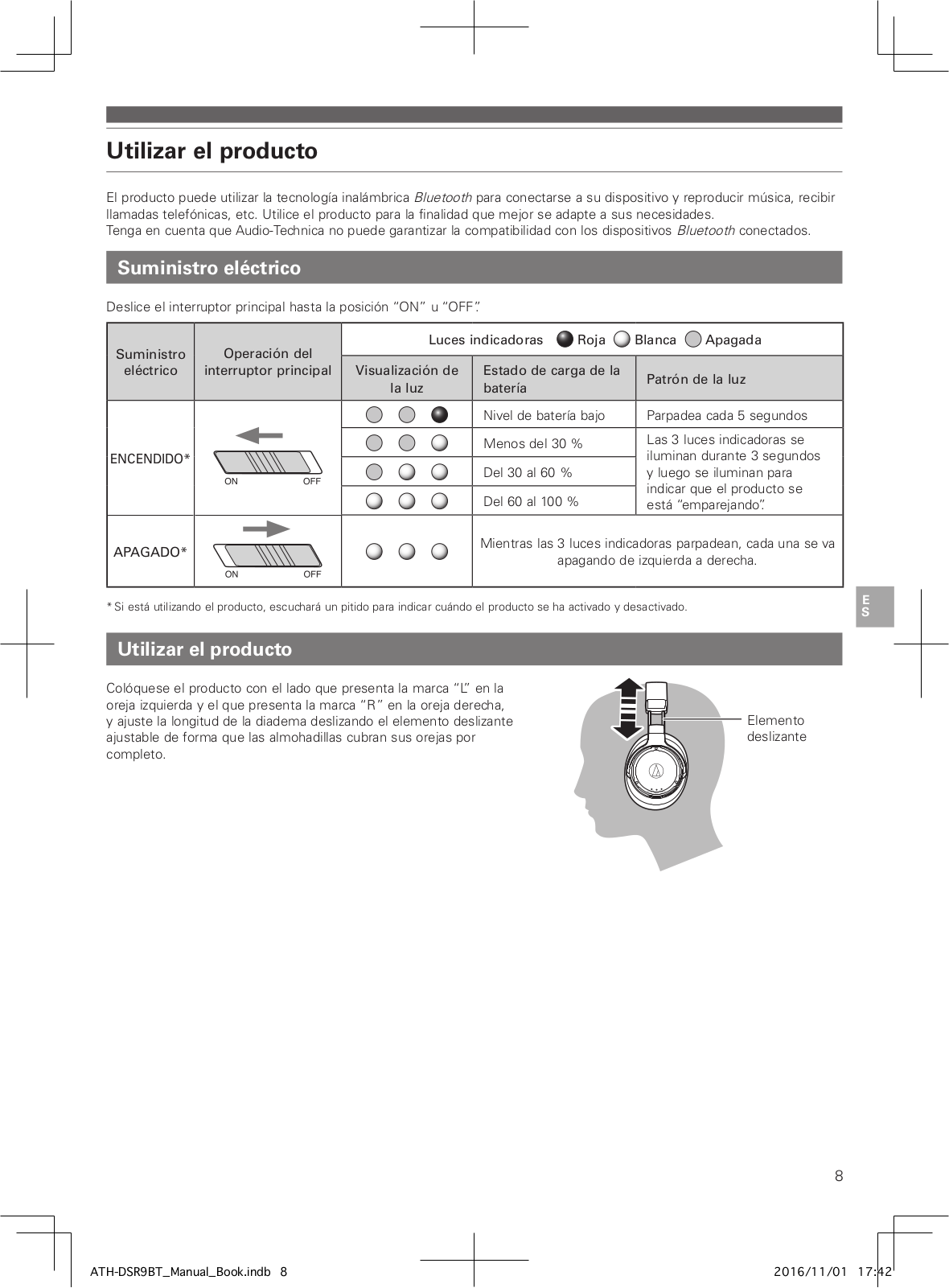 Audio Technica DSR9BT User Manual