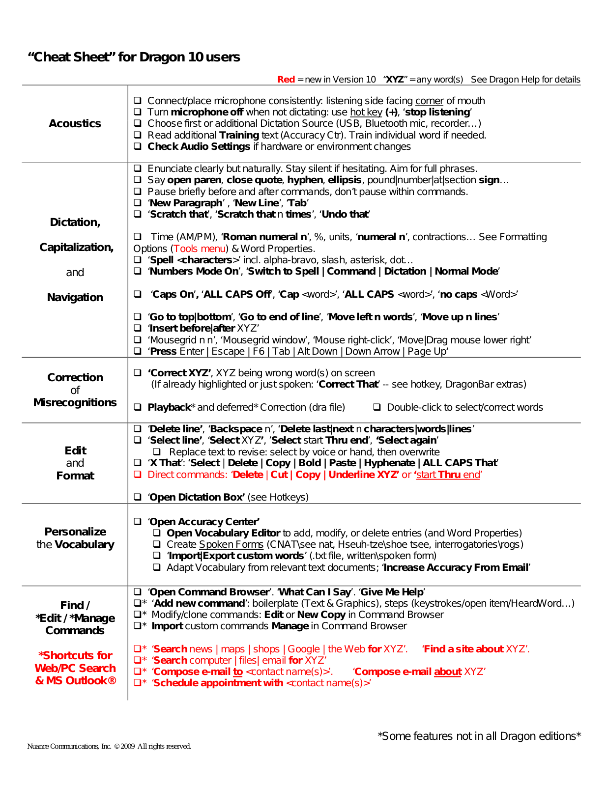 Nuance ScanSoft Dragon NaturallySpeaking - 10.0 Cheat Sheet