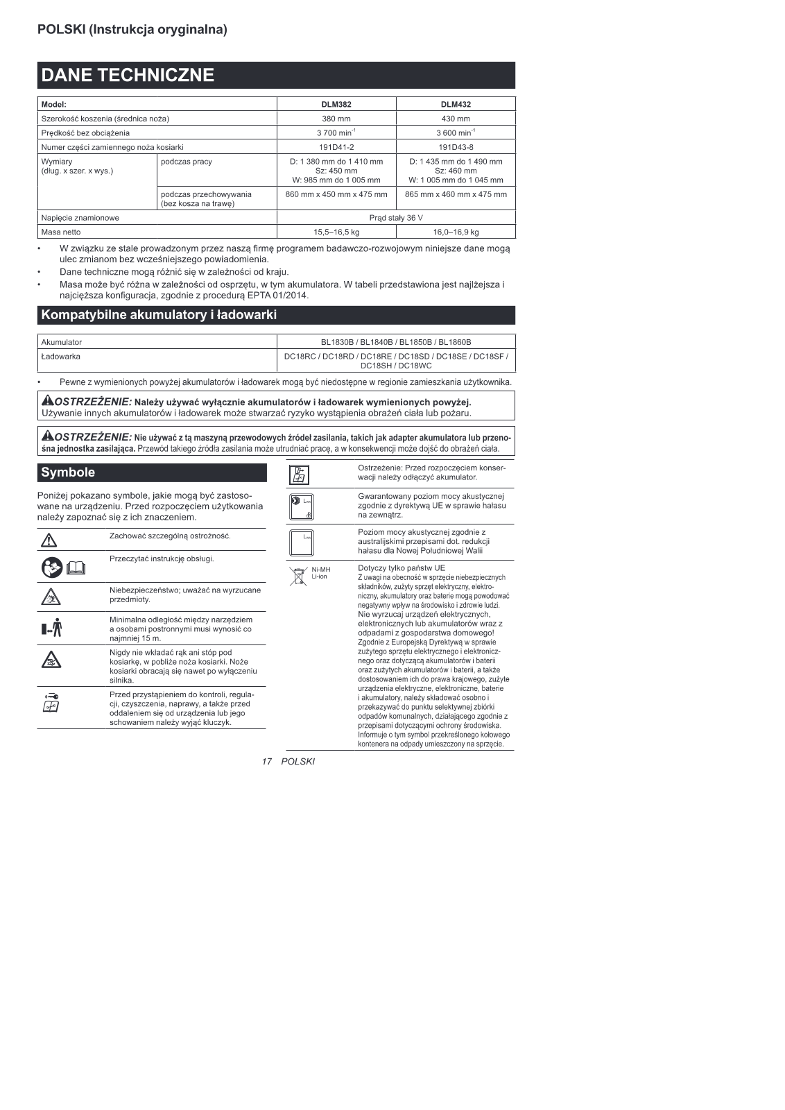 MAKITA DLM382, DLM432 User guide - ManualMachine.com