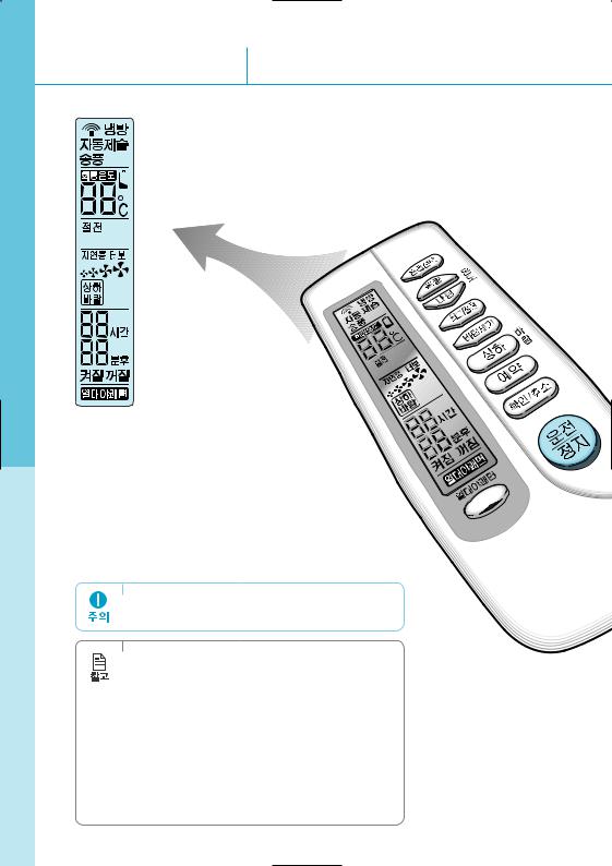 Samsung AS-G175C User Manual