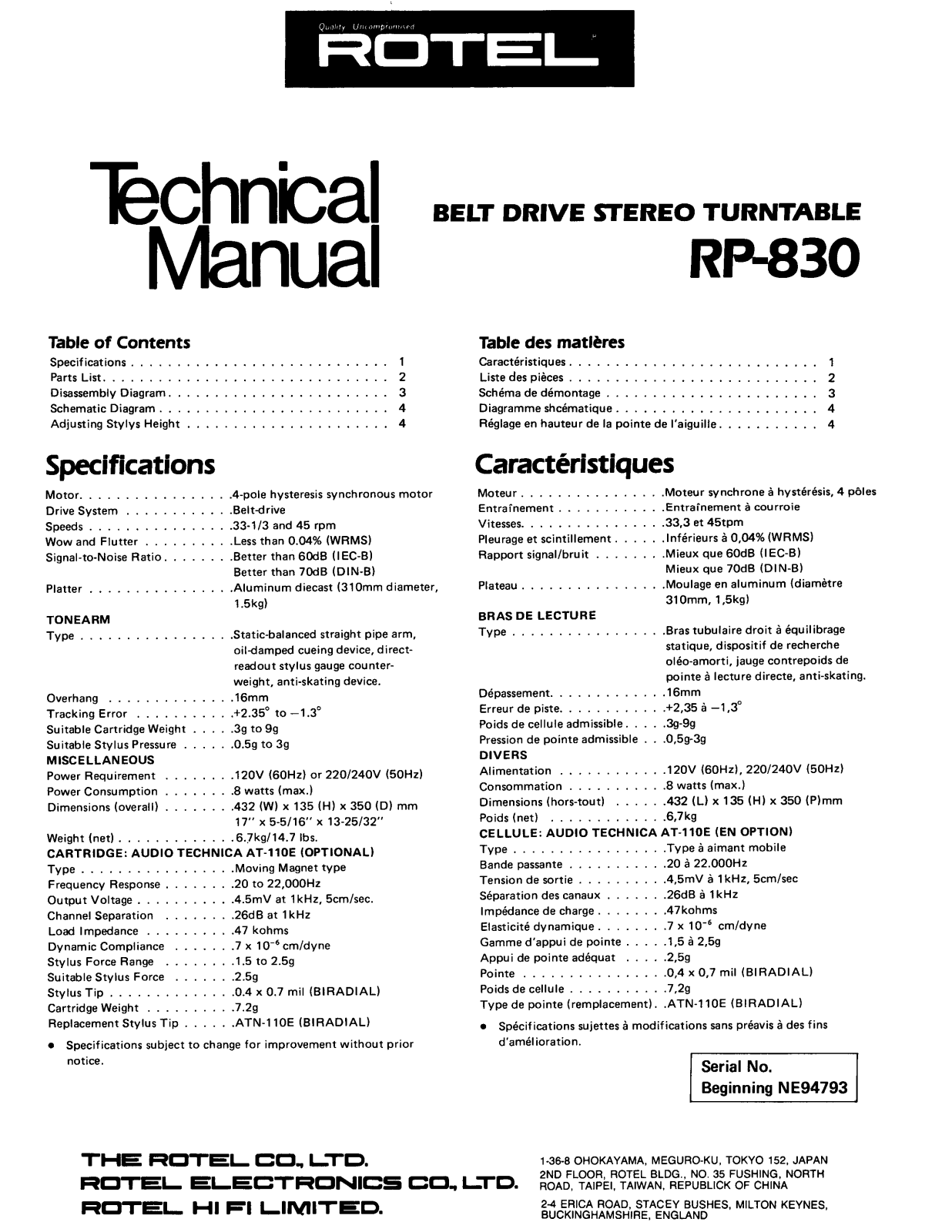 Rotel RP-830 Service manual