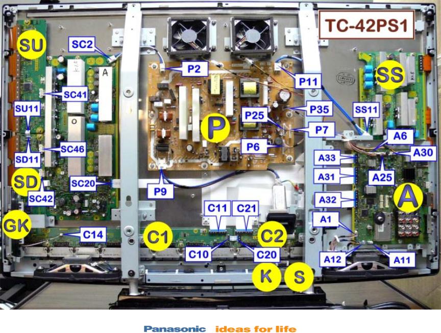 Panasonic TC-P46S1, TCP42X1, TC-P50S1, TC-P50X1, TC-P42S1 User Manual 2