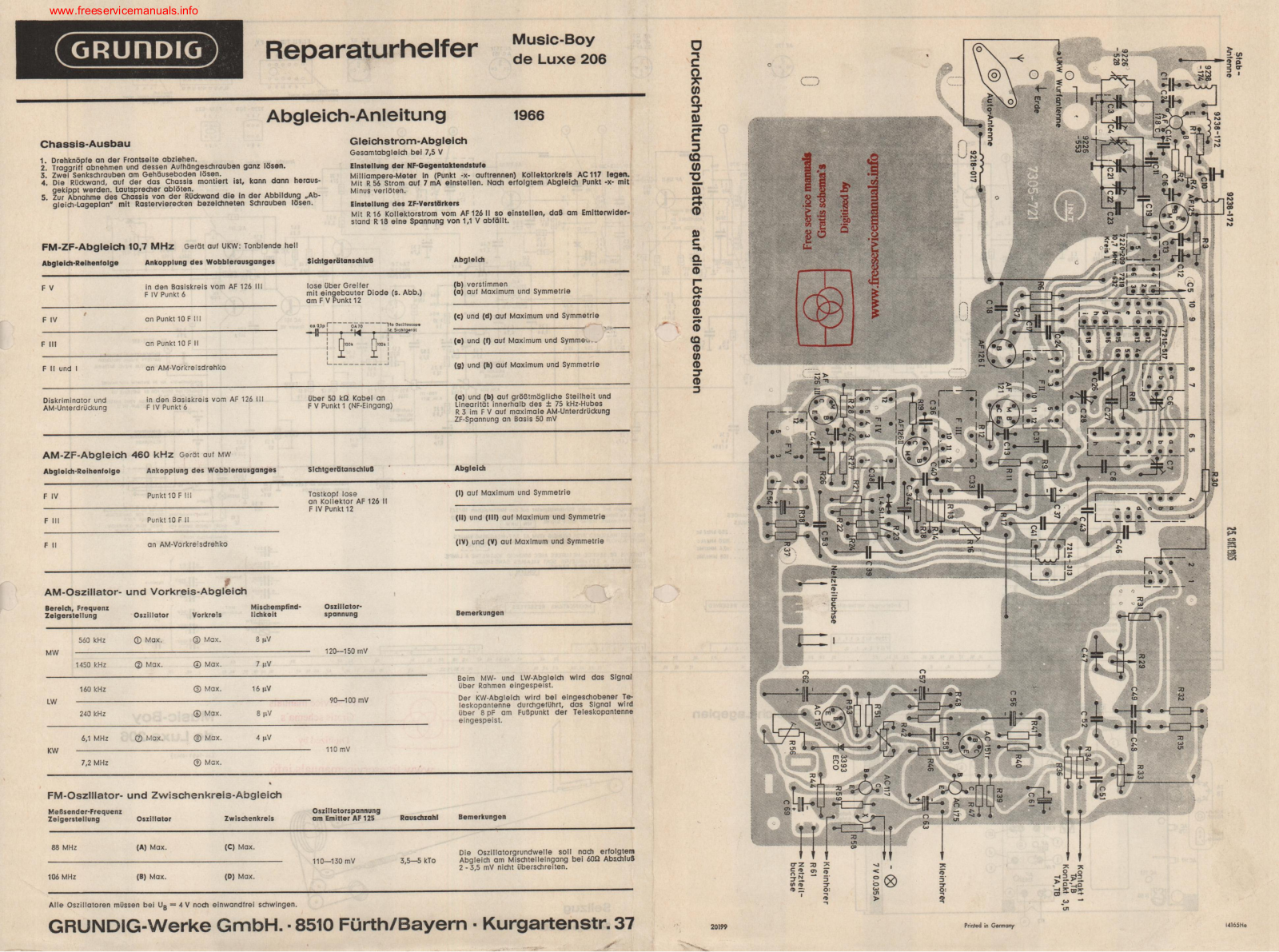 Grundig 206 User Manual