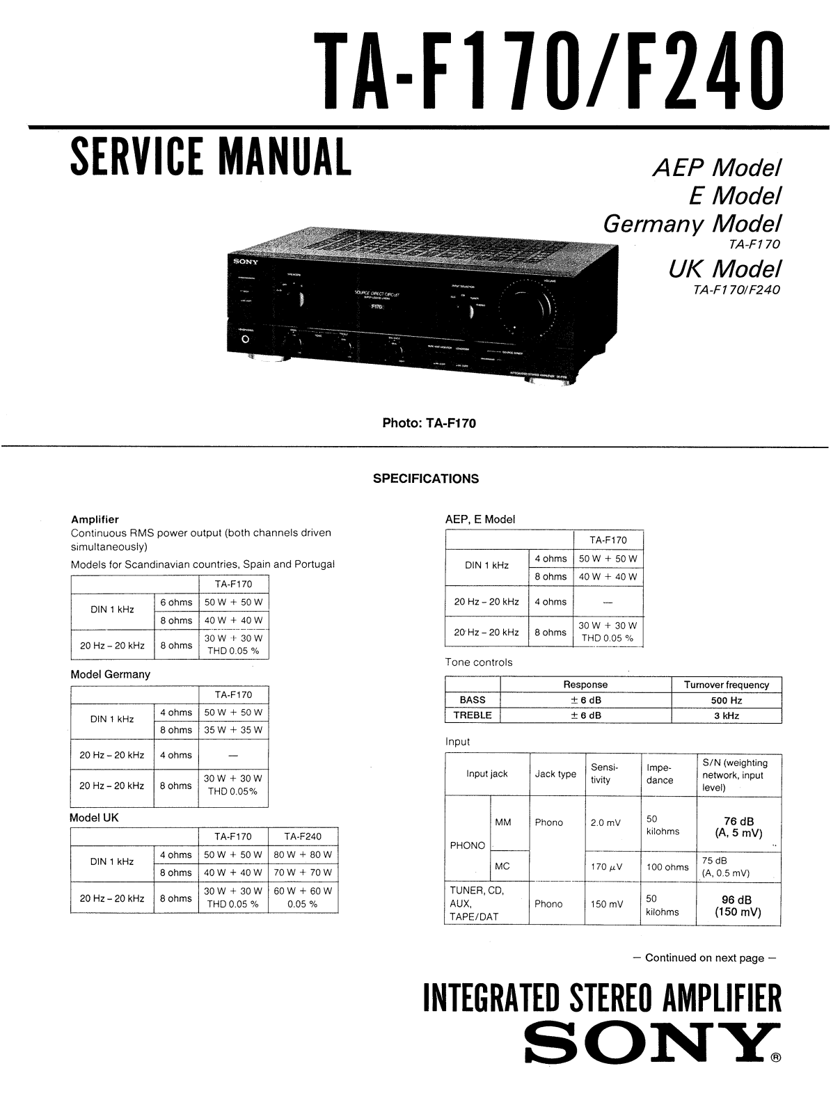 Sony TAF-170 Service manual