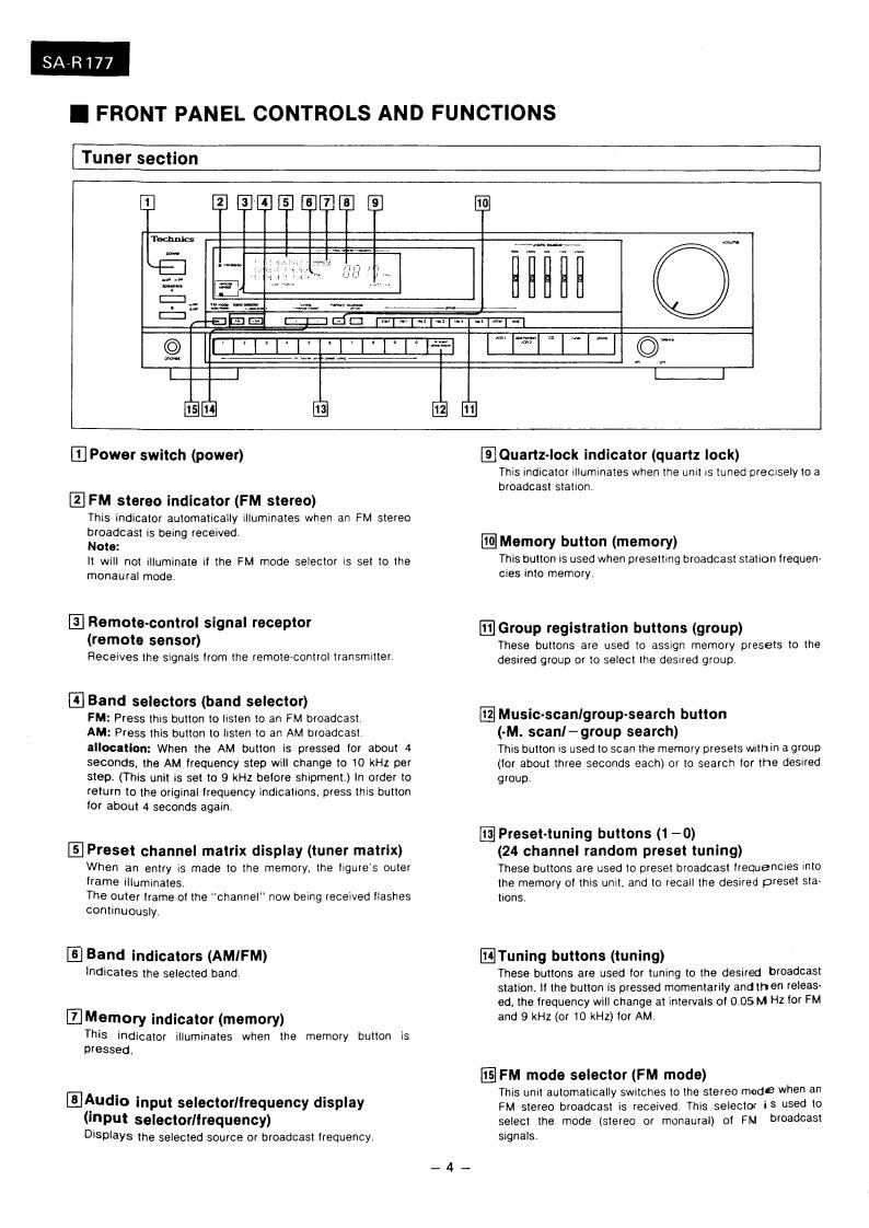 Technics SA-R177 Service Manual