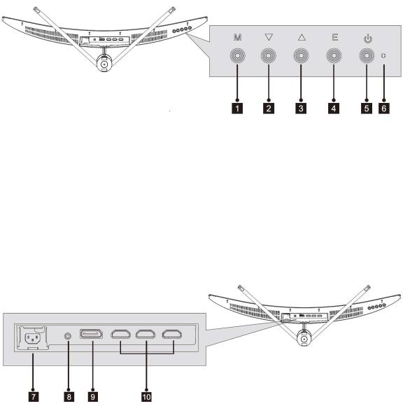 Denver MLC-3403 User guide