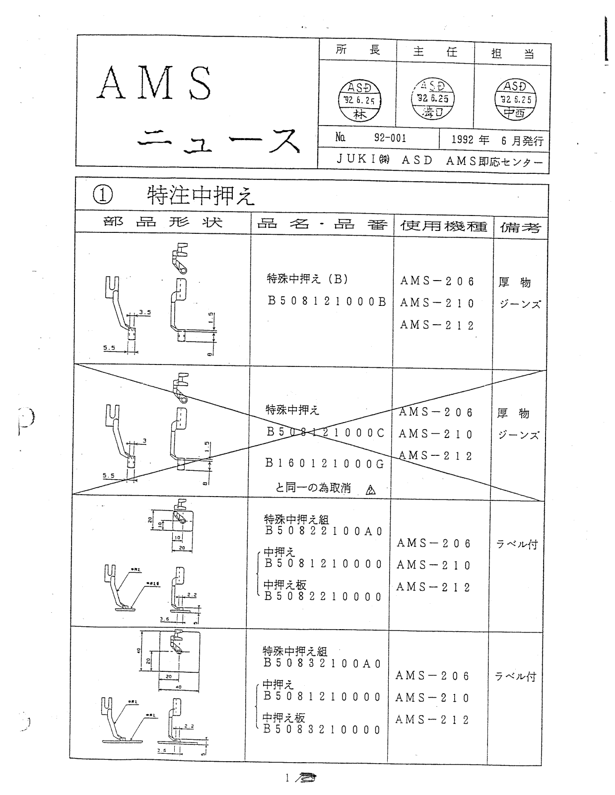 Juki AMS-210-229 Parts List