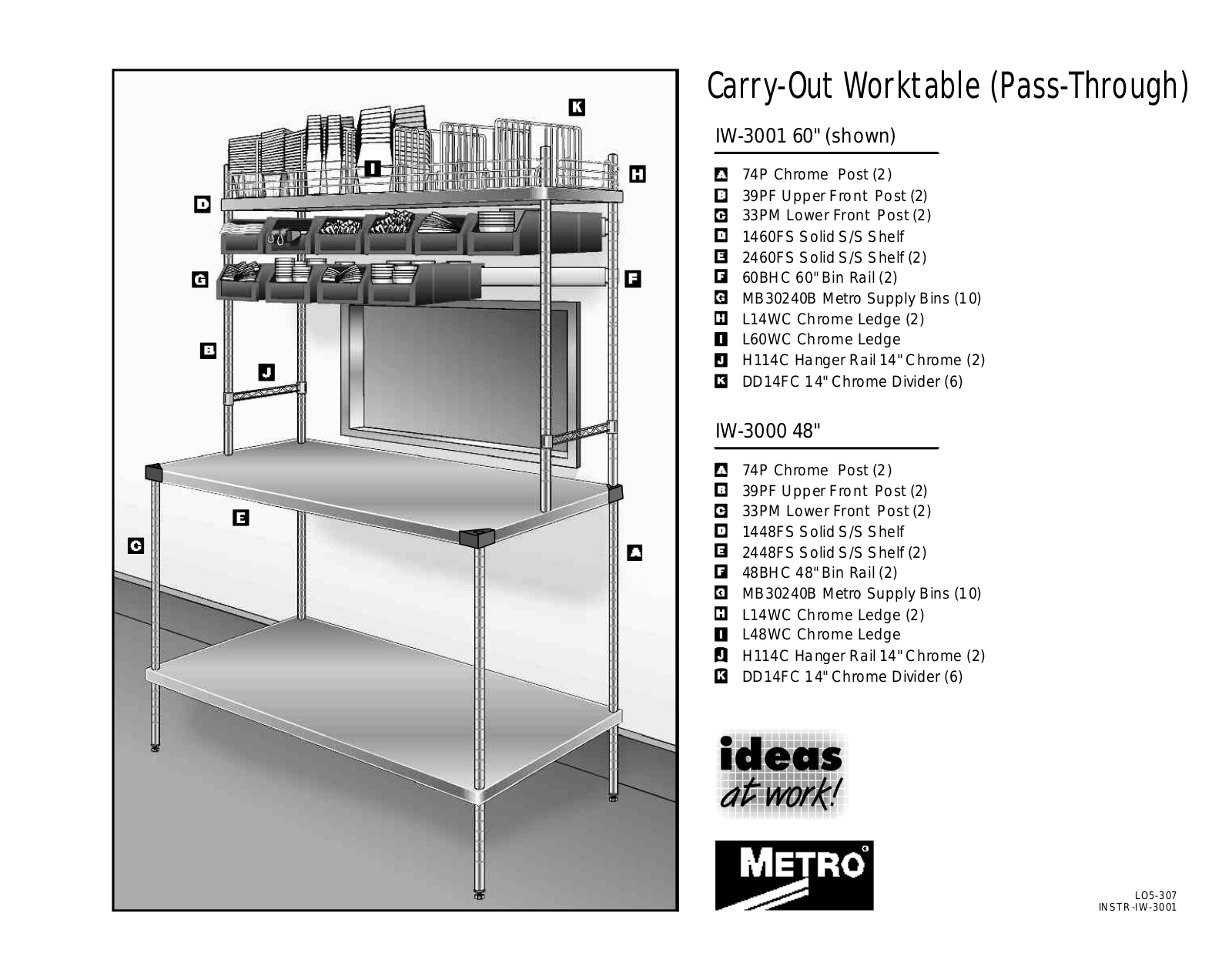 Metro IW-3000 User Manual