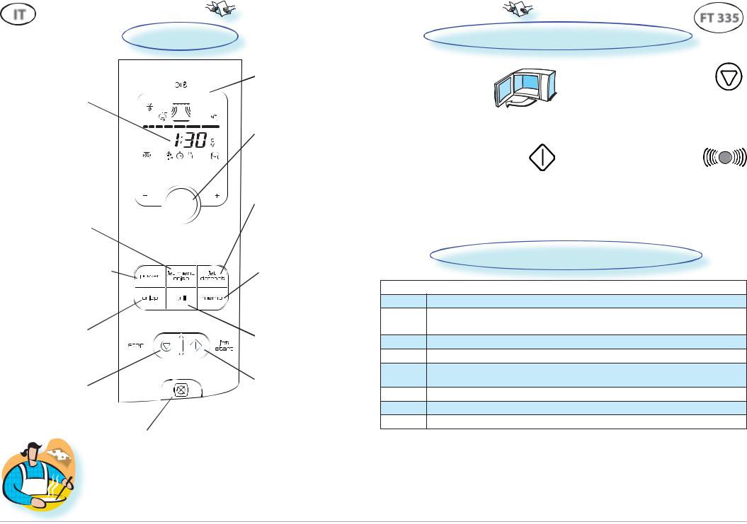 Whirlpool FT 335 SL, FT 335 BL, FT 335 WH User Manual