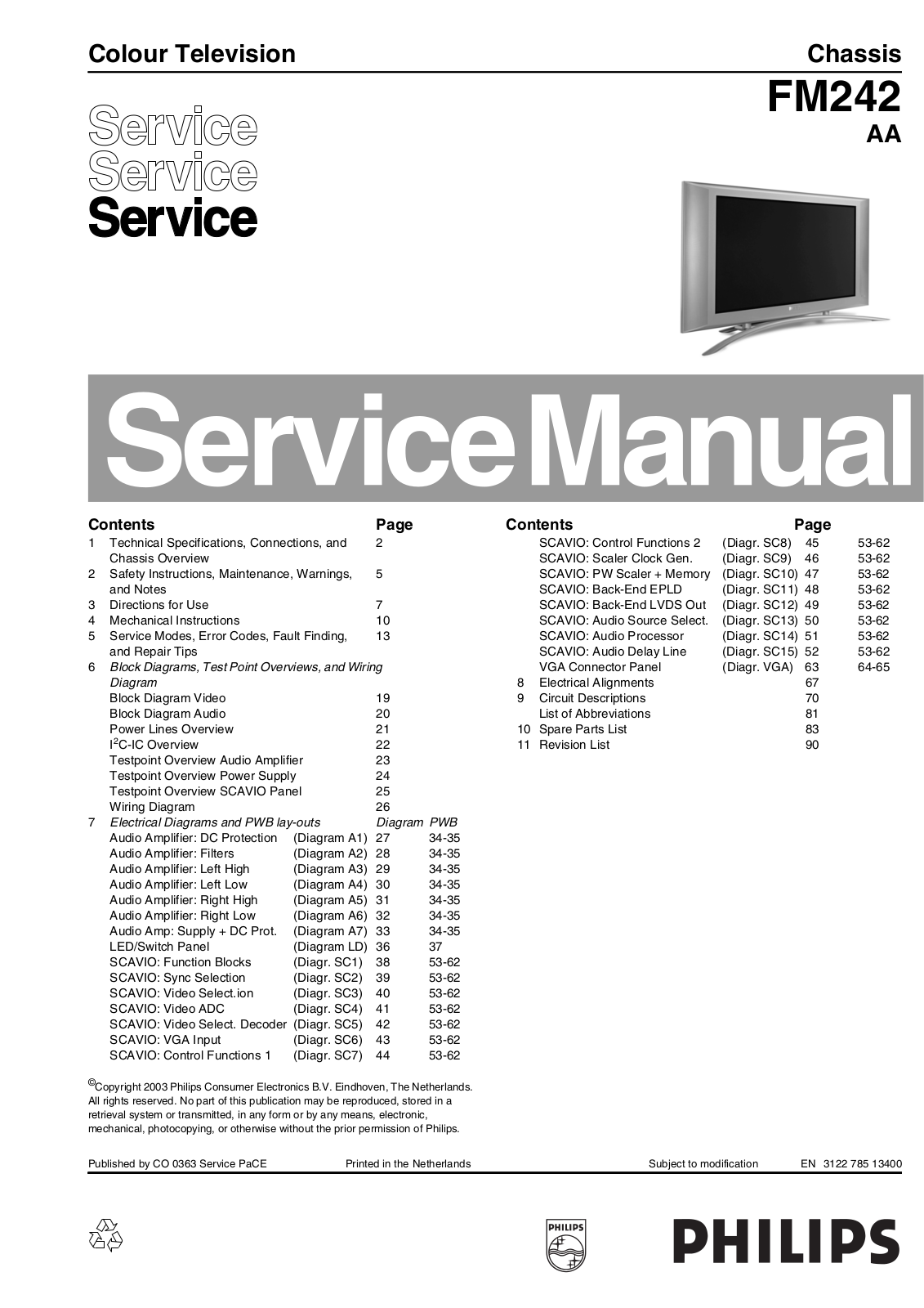 Philips FM242 AA Service Manual