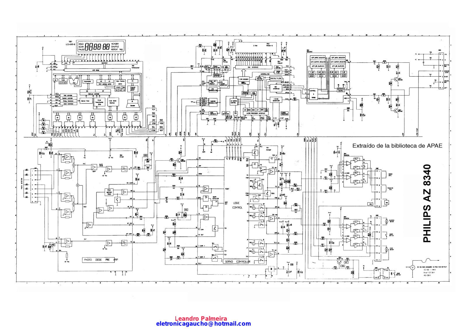 Philips AZ8340 Schematic